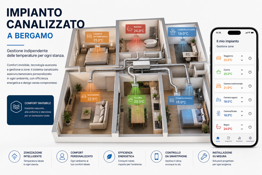 impianto canalizzato a zone Bergamo