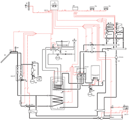 Schema integrazione solare riscaldamento