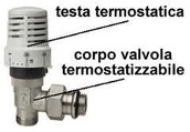 VALVOLE TERMOSTATICHE