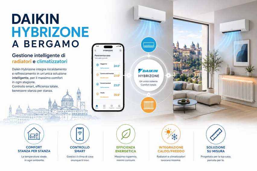 Daikin Hybrizone a Bergamo con radiatori e climatizzatori