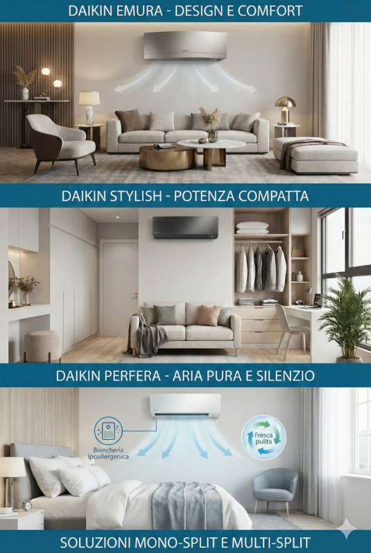 Infografica che mostra i principali modelli di climatizzatori Daikin installati a Bergamo: Daikin Emura di design in salotto, Daikin Stylish compatto in appartamento, e Daikin Perfera silenzioso per la camera da letto con purificazione aria. Soluzioni mono e multi-split.