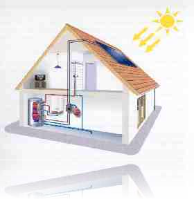 pannelli solari termici a bergamo