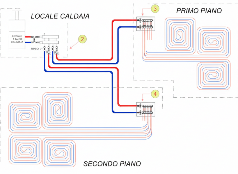 schema tecnico impianto radiante a pavimento Bergamo